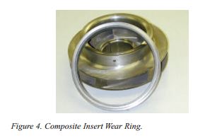 Pump Reliability using Composite Wear Rings